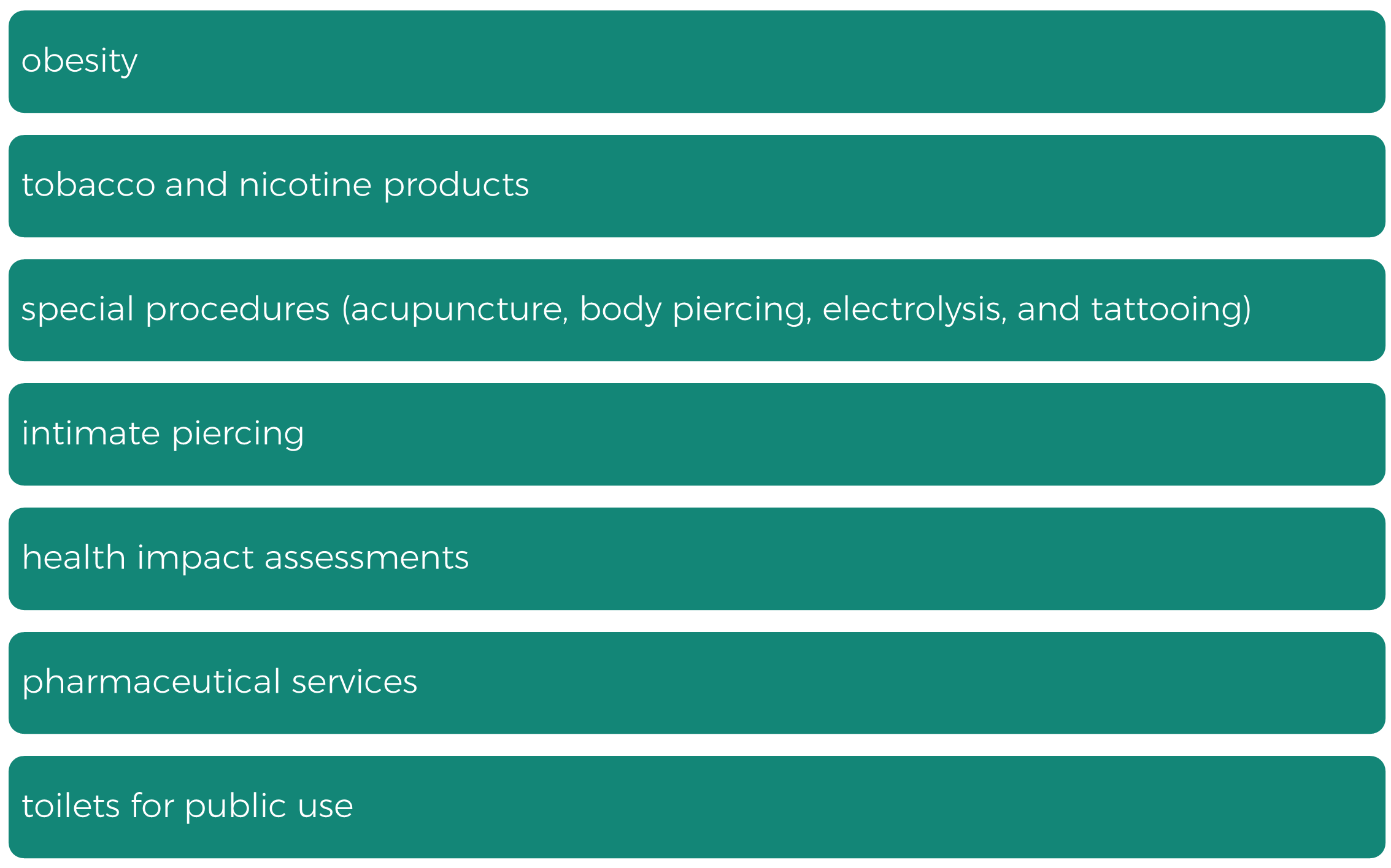 Graphic highlighting the different elements of the Public Health (Wales) Act 2017: obesity, tobacco and nicotine products, special procedures (acupuncture, body piercing, electrolysis, and tattooing), intimate piercing, health impact assessments, pharmaceutical services, toilets for public use