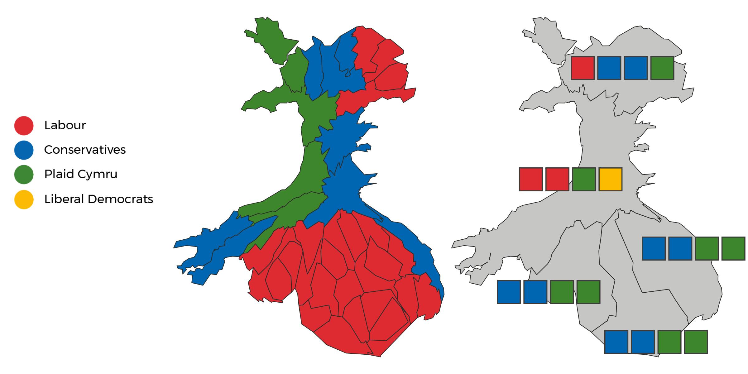 regional results, including an increase of 3 seats for the Conservatives, an increase of 2 seats for Plaid Cymru, an increase of 1 seat for Labour, an increase of 1 seat for the Liberal Democrats and a decrease of 7 seats for UKIP.